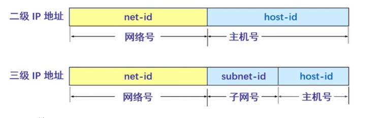 image-20210531164455537