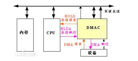 image-20210531164838560