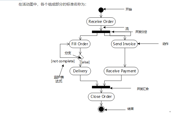 image-20210531170249298