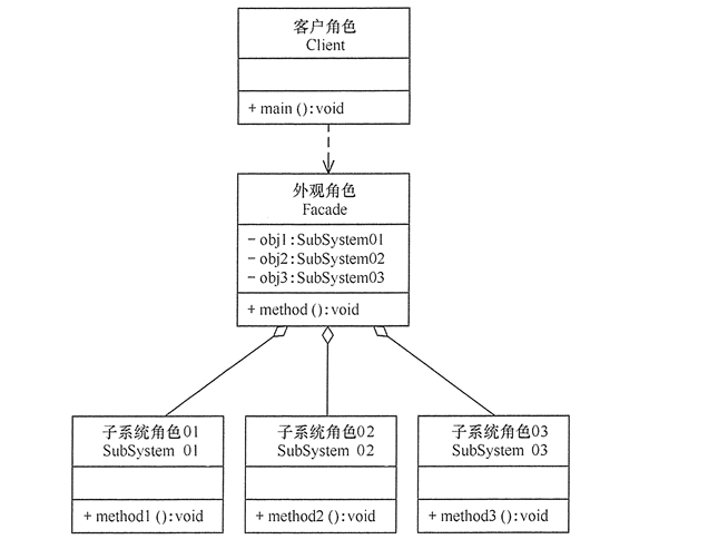 image-20210531170547309